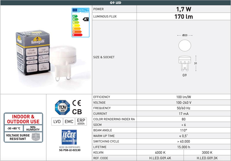 ampoule LED G9